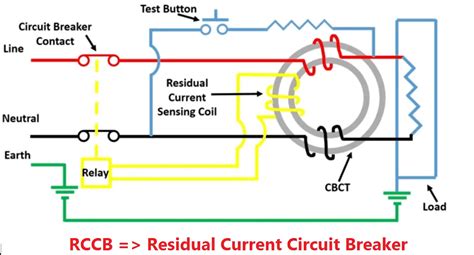 [DIAGRAM] Wiring Diagram Of Earth Leakage Relay - MYDIAGRAM.ONLINE