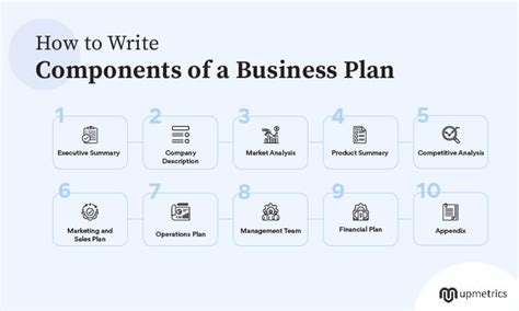 Arcade Business Plan Template (2024)