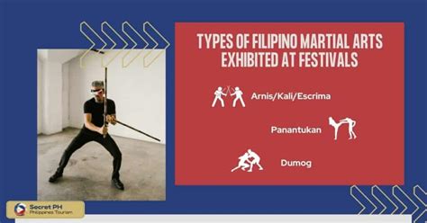 Discovering the Art of Filipino Martial Arts at Festivals - Secret Philippines