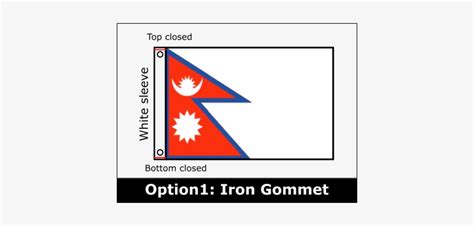 Close - - Saarc Countries With Flags PNG Image | Transparent PNG Free ...