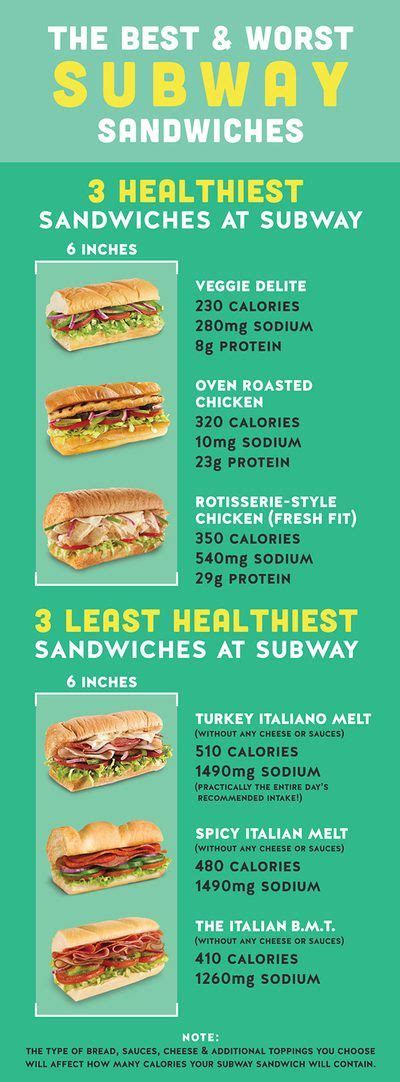 What Is The Healthiest Thing At Subway - theheartofangelium