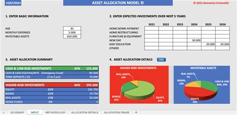 FREE SIMPLE ASSET ALLOCATION MODEL | eFinancialModels