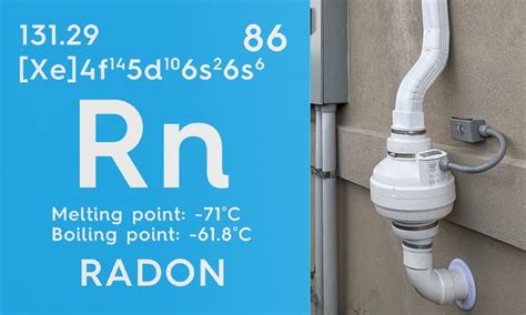 5 Frequently Asked Questions About Radon Gas