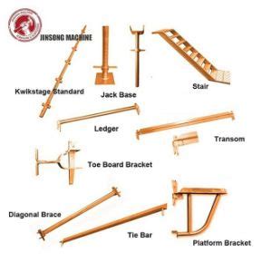 China Q235 Painted Kwikstage Scaffolding System Components Side Bracket Hop up Brackets - China ...