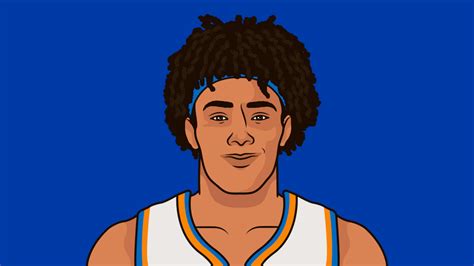 Jericho Sims - New York Knicks Center | StatMuse