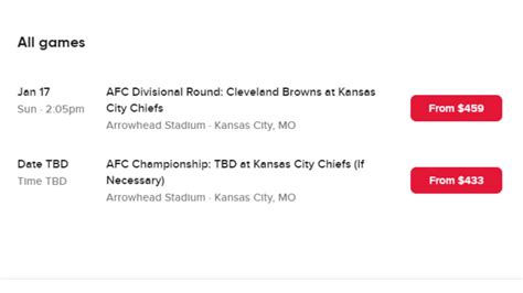 Chiefs vs Browns Ticket Prices at Arrowhead Stadium Are Crazy