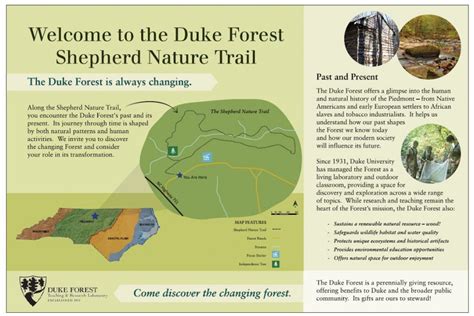 Shepherd Nature Trail – Duke Forest