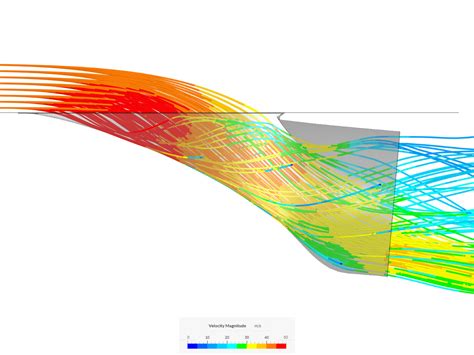 NACA Inlet Duct 3 inch by Blankow | SimScale