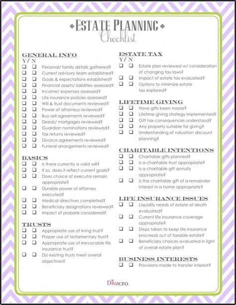 Retirement Planning Checklist Template - Template 2 : Resume Examples #MeVRBr0jVD