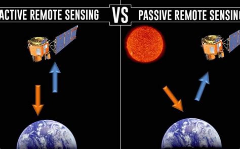 TECHNIQUES OF REMOTE SENSING - Geoinfotech