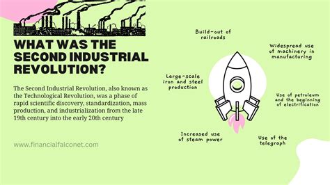 Second Industrial Revolution: Inventions and Timeline - Financial Falconet