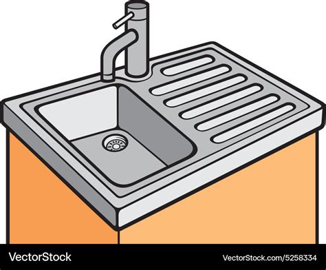 Kitchen Sink Cartoon Pictures | Bruin Blog