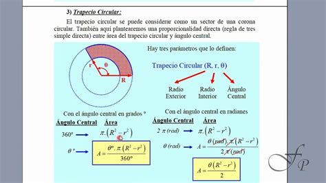 Formula Para Calcular Area Trapecio Circular - Catalog Library