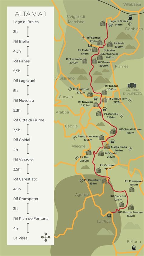 This is the map of the Alta Via 1 in the Dolomites #Dolomites #Alps #Hiking #AltaVia #Dolomiti ...