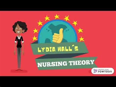 Lydia Hall: Biography and Theory in Nursing - science - 2024