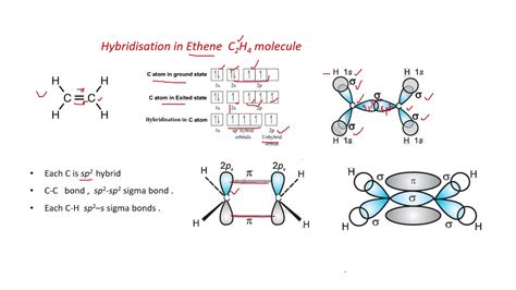 Chemistry 11Chapter 4 Chemical Bonding &Molecular Structure ...