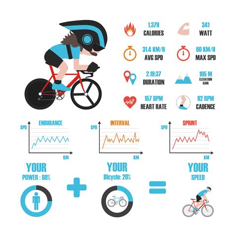 infografica allenamento bici 646417 Arte vettoriale a Vecteezy