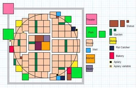 Farthest Frontier - Optimal Residential Area Layout - Re-actor