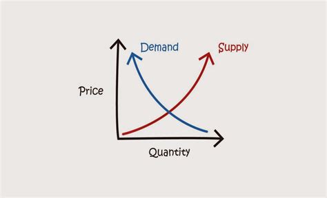 Lucky and Good: The Law of Supply and Demand and eBooks