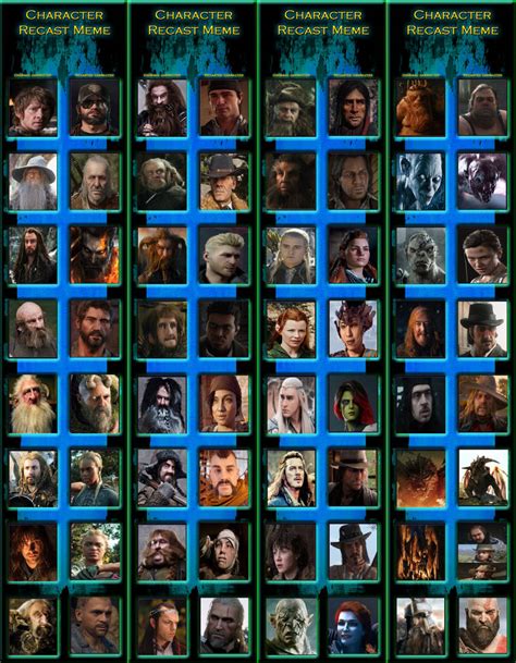 The Hobbit - Video Game Recast by Matthiamore on DeviantArt