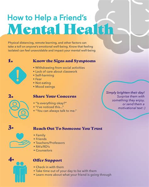 MENTAL HEALTH FLYER — OLIVIA PINO