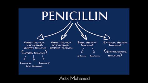 Penicillin tricks - YouTube