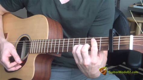 Gordon Lightfoot - Sundown Guitar Lesson (Guitar Chords, Strumming ...