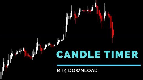 Candle time indicator free download - perblock