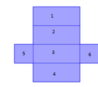 Rectangular Prism