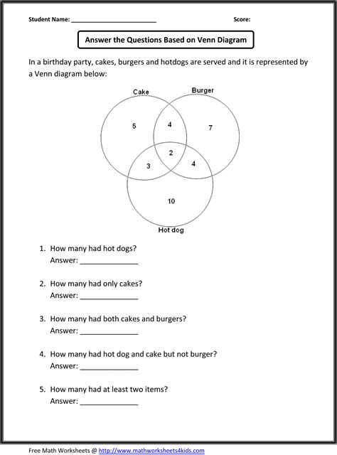 Venn Diagram Practice Worksheet | MySchoolsMath.com