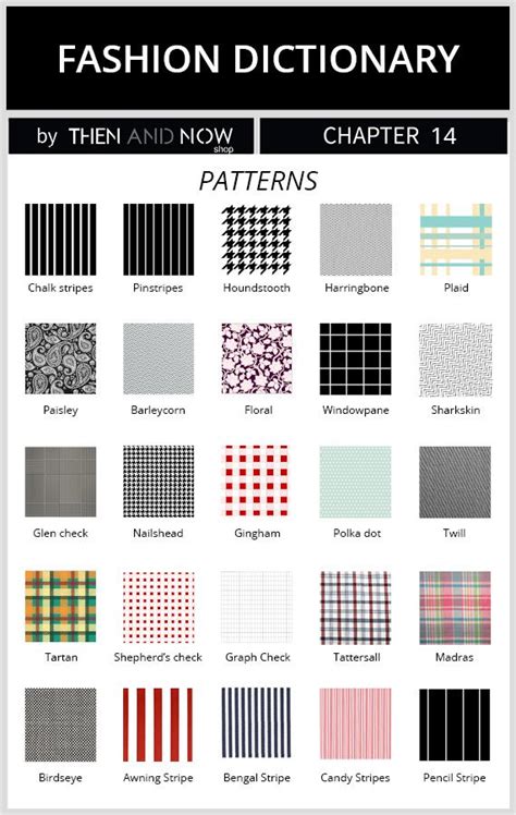 Types of Patterns & Prints Guide | THEN AND NOW | Fashion vocabulary ...