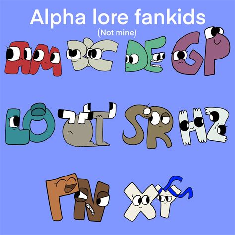 Alphabet lore fankids by KumaDraws334 on DeviantArt