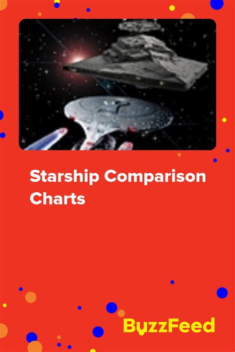 Starship Comparison Charts | Starship, Chart, Comparison