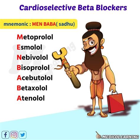 Cardioselective beta blockers | Medical school life, Medical school inspiration, Medical school ...