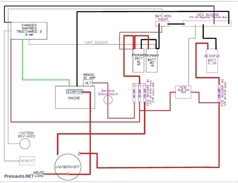 Standard Schematic Wiring Diagram