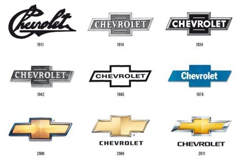 Evolution of the Chevrolet logo through the century. Corsa Classic, Classic Cars, Chevrolet ...