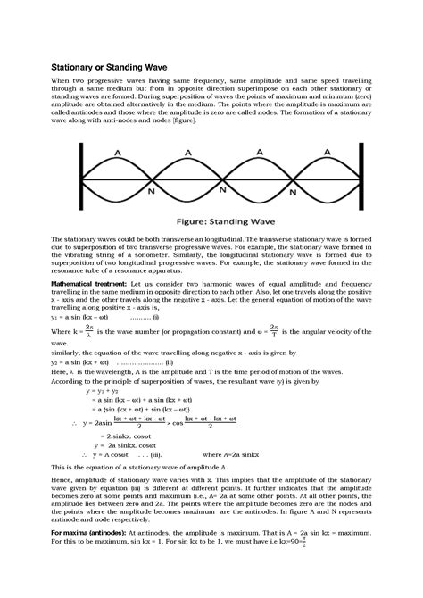 Standing Waves Examples