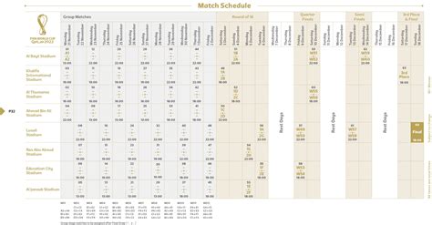 The Best Fifa World Cup Schedule 2021 Ideas · News