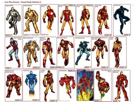 Iron Man Armors | Iron man armor, Iron man comic, Marvel iron man