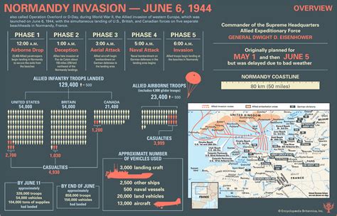 Maps of Allies Invasion Routes and German Defenses on D-Day - Student ...