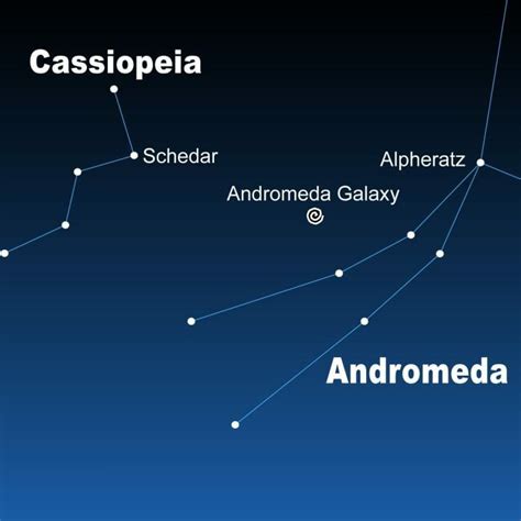 How to locate the Andromeda galaxy - Explore the Universe: Your Guide to Astronomy