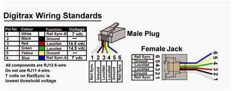 Rj12 Wiring Diagram For Pools