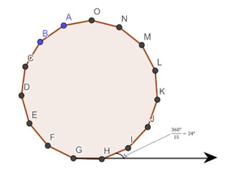 What Is The Sum Of Interior Angle Measures A Convex Polygon With 15 Sides - Home Alqu