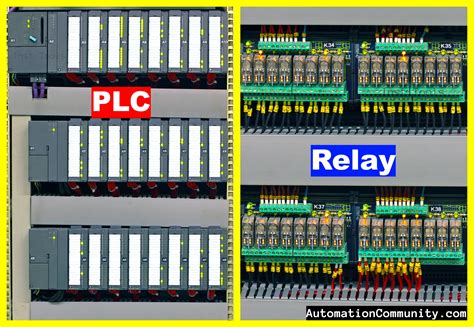 Difference Between PLC and Relay - Automation Community