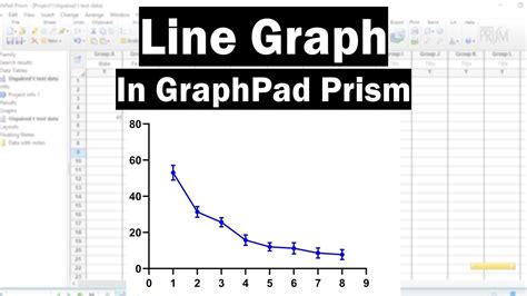 Graphpad prism 8 tutorial - europelasopa