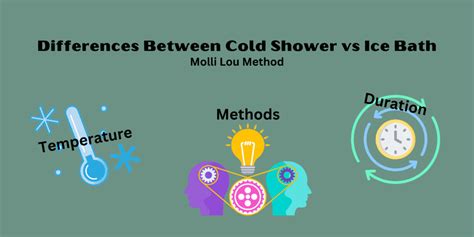 Differences Between Cold Shower vs Ice Bath - Strategy Sculptors