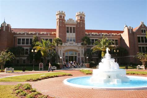 15 Cheapest Colleges in Florida - Great Value Colleges