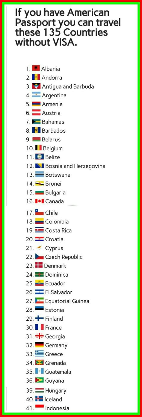 Which Countries Can A Us Citizen Visit Without Visa