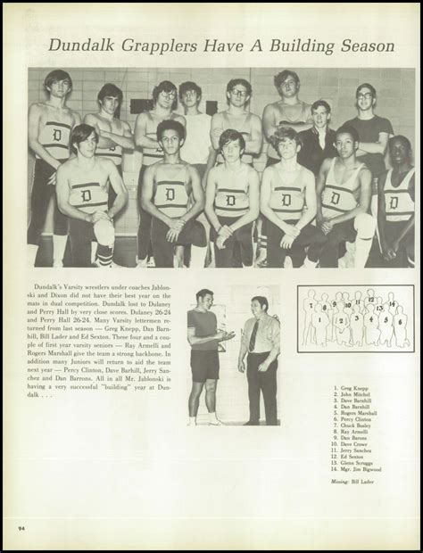 1972 Dundalk High School Yearbook | High school yearbook, Yearbook ...