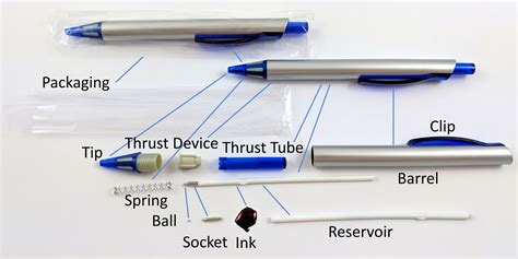 Disassembled Ballpoint Pen 2 | AllAboutLean.com